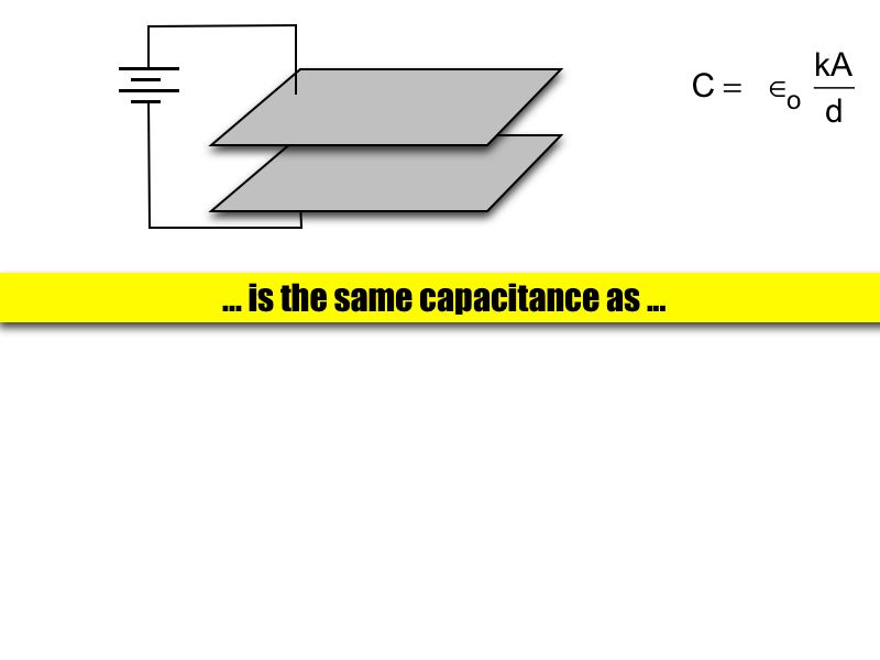 01 AP Capacitance 01.013-002
